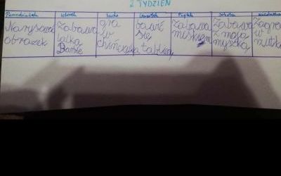 Ferie zimowe w Placówce Wsparcia Dziennego Tlen Wojkowice  (15)